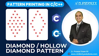Pattern Printing in Session 18 Diamond Pattern Hollow Diamond Pattern Printing