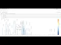 GCMS spectrum simulator for small molecules in Google Colab using Python and RDKit