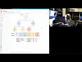 Binary Heaps Part 1
