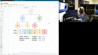 Binary Heaps Part 1