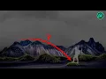 How to calculate the distance from a lightning strike.