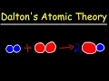 Dalton s Atomic Theory