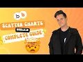 The Complete Guide To Using Scatter Charts In Bubble io