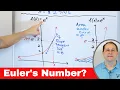 What is Euler s Number e Why is it SO Important