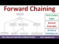 16 Proof by Forward Chaining First Order Logic Solved Example Artificial Intelligence Mahesh Huddar