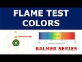 Flame Test Colors - Chemistry Part 6