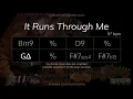 It Runs Through Me (Tom Misch) : Backing Track
