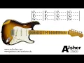 Slow BB King Blues in C | Guitar Backing Track | Key of C