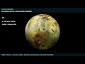 Why Jupiter Keeps Io’s Volcanoes Alive
