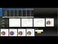Black-Litterman Portfolio Optimization