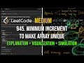 945 Minimum Increment to Make Array Unique Explanation Visualization Simulation