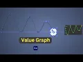 Bouncing Ball Effect In After Effects Edit and Use Value Graph