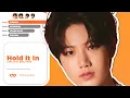 Download Lagu TREASURE - 묻어둔다 (HOLD IT IN) | Line Distribution (Color Coded)