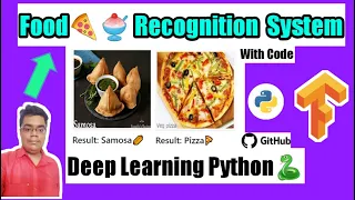 Food Recognition Python Using Mobilenet Tensorflow With Code