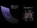 geometric inference statistics and stochastics