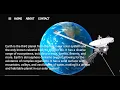 How to Make a 3D Animated Website Design With No Code Using Spline Design Dora Tutorial