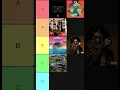 Download Lagu Tecca albums ranked
