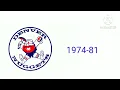 Logo History Denver Nuggets