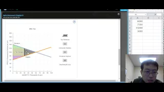 ECON 2301 Mindtap Chapter 8 Q2