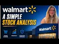 Should You Buy Walmart Stock Right Now