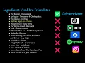 Download Lagu Kumpulan Lagu Barat Lawas - Kumpulan lagu Nostalgia - Kumpulan Lagu Barat 2000an Terbaik - 90an