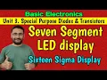 Seven Segment LED Display Seven Segment Display Decoder Sixteen segment 1st year