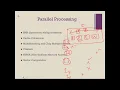 COA Lecture34
