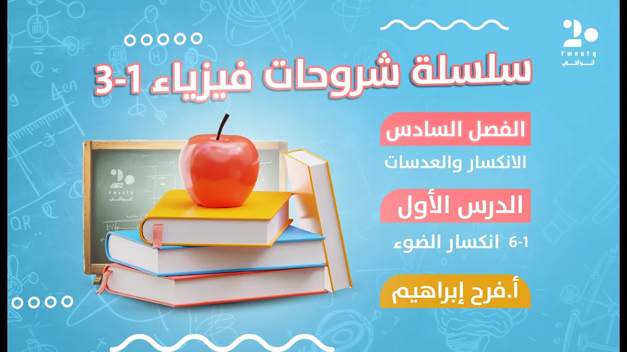 انكسـار الضـوء | فيزياء 1-3
