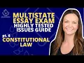 MEE HIGHLY TESTED ISSUES GUIDE Part 6 - CONSTITUTIONAL LAW