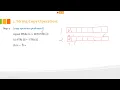 Data Structure Chap-2 Strings String Copy operations Algorithm Program String Operations
