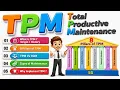 What is TPM - Total Productive Maintenance 8 TPM pillars Total Productive Maintenance