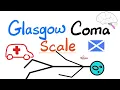 Glasgow Coma Scale GCS - with a Mnemonic