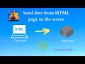 Fetch API Send data from front-end HTML to the back-end Node JS