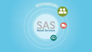 SAS Retail Services - ISE Programs
