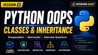 Python OOPS Classes Inheritance Interview Questions May Batch DE Roadmap