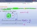 Conditional probability using Venn Diagrams and Two Way Tables