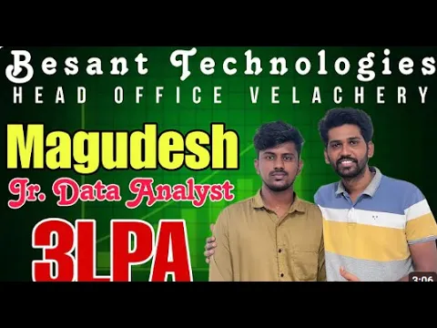 Testing Course with Placements