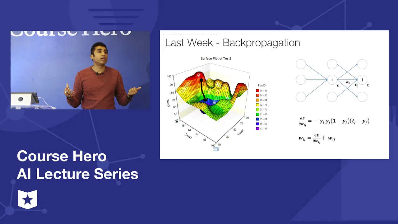 The Subtle Art of Optimizing Neural Networks (02)
