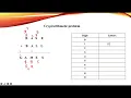 Lecture 17 CryptArithmetic Problem Example 4 BASE BALL GAMES Artificial Intelligence