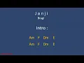 Janji  ( Bragi Band ) - Lirik lagu dan chord Gitar