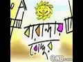 Download Lagu Baranday Roddur | Bhoomi | Bengali Band Song | Cover By ShiLaditya