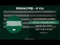 BIGBANG(빅뱅) - IF YOU [가사/Lyrics]