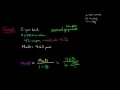 Modified Duration