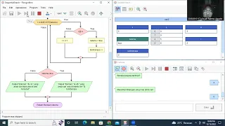 Sequential Search menggunakan Flowghorithm