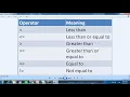 relational operators in python