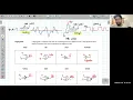 AL ICT 26 REVISION SERIES - PHASE I