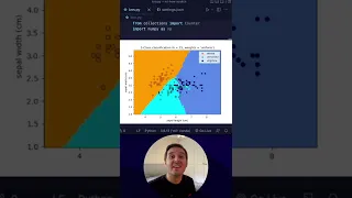 KNN in Python From Scratch Machine Learning Tutorial