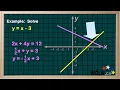 WCLN - Math