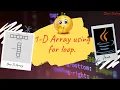 One Dimensional Array using for loop in java 1 D Array