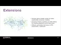 Time Series Anomaly Detection in Plaintext Using Apache Spark with Jerry Schirmer SparkCognition